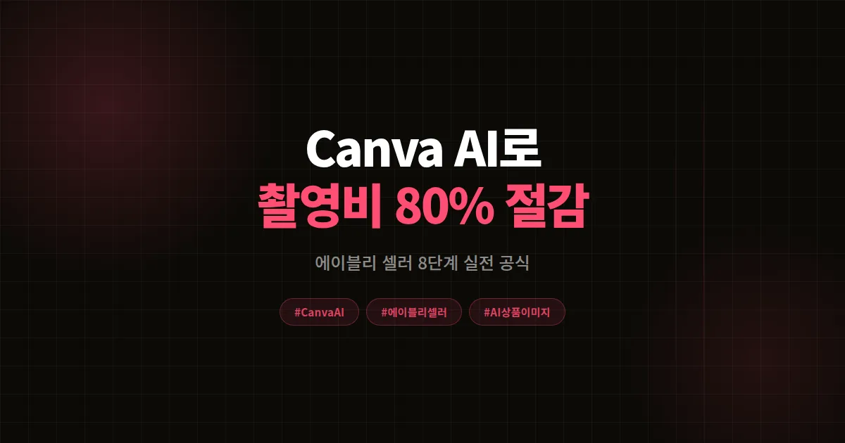 Canva AI 상품 이미지 제작 완벽가이드, 에이블리 셀러 촬영비 80% 줄인 8단계 공식