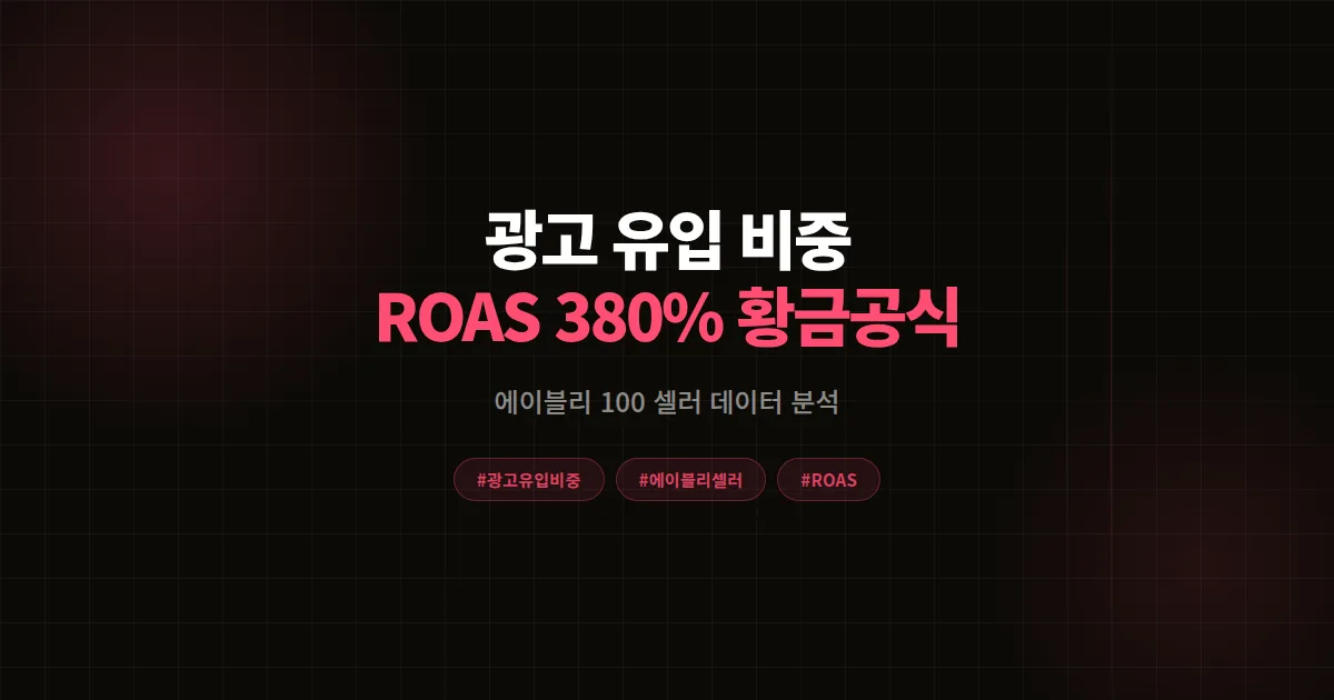 광고 유입 비중 완벽가이드, 에이블리 100 셀러 데이터로 본 ROAS 380% 황금 비율 공식