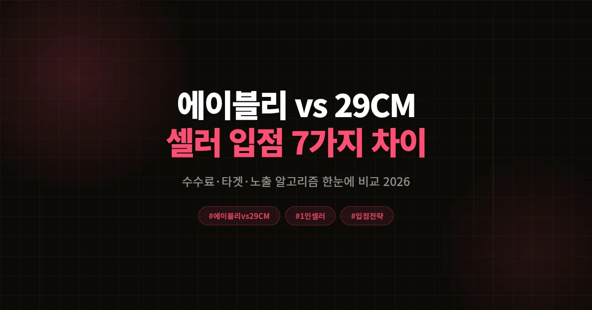 에이블리 vs 29CM 완벽 비교 2026, 1인 셀러 입점 전 꼭 봐야 할 7가지 차이