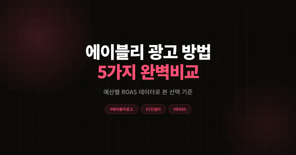 에이블리 광고 방법 5가지 완벽비교 2026, 1인 셀러 예산별 ROAS 데이터로 본 선택 기준