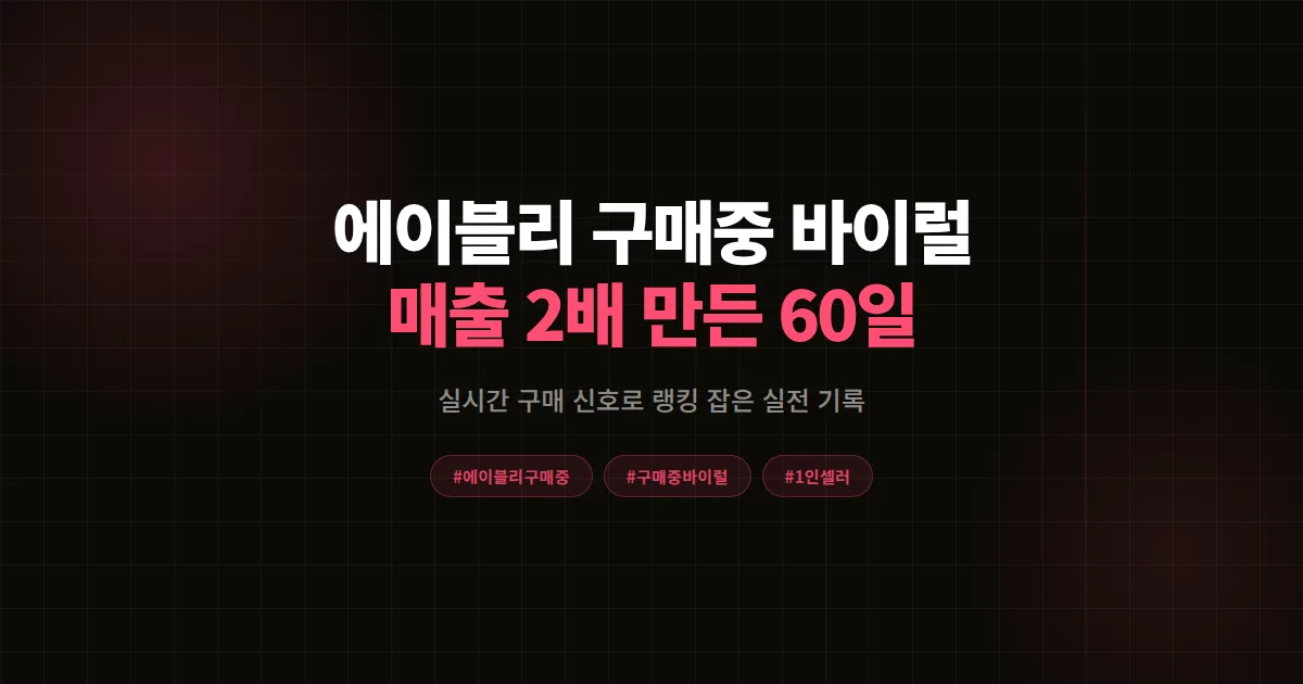 에이블리 구매중 바이럴 효과로 매출 2배, 여성의류 1인 셀러가 실시간 구매 신호 만든 60일 기록