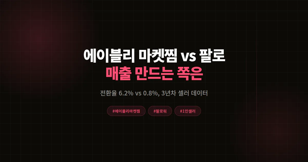 에이블리 마켓찜 vs 팔로워 완벽비교, 3년차 1인 셀러가 전환율 데이터로 정리한 우선순위