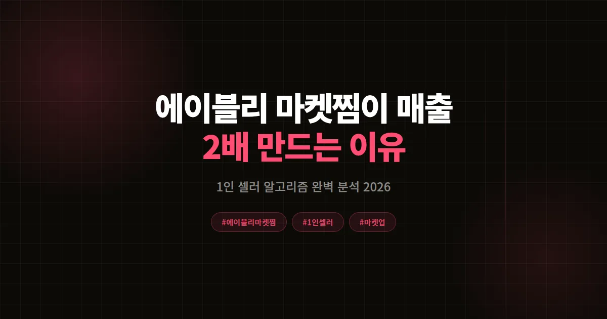 에이블리 마켓찜 중요한 이유 완벽 분석 2026, 1인 셀러 매출 2배 만든 랭킹 공식