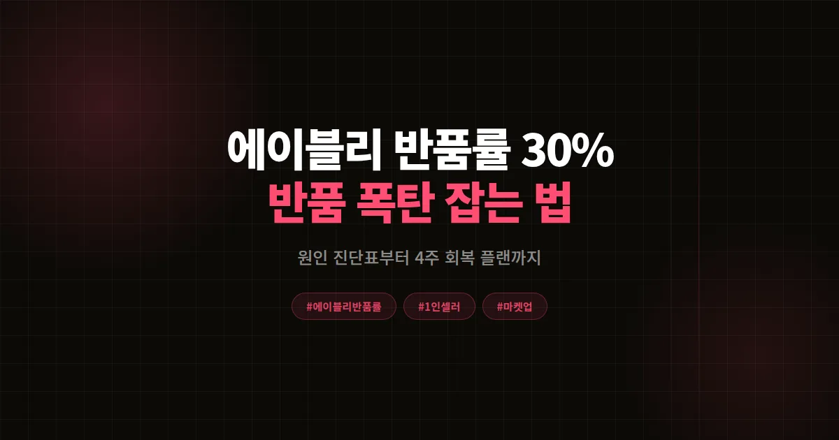 에이블리 반품률 30% 넘어요, 여성의류 셀러가 반품 폭탄 잡고 랭킹 지킨 해결 공식