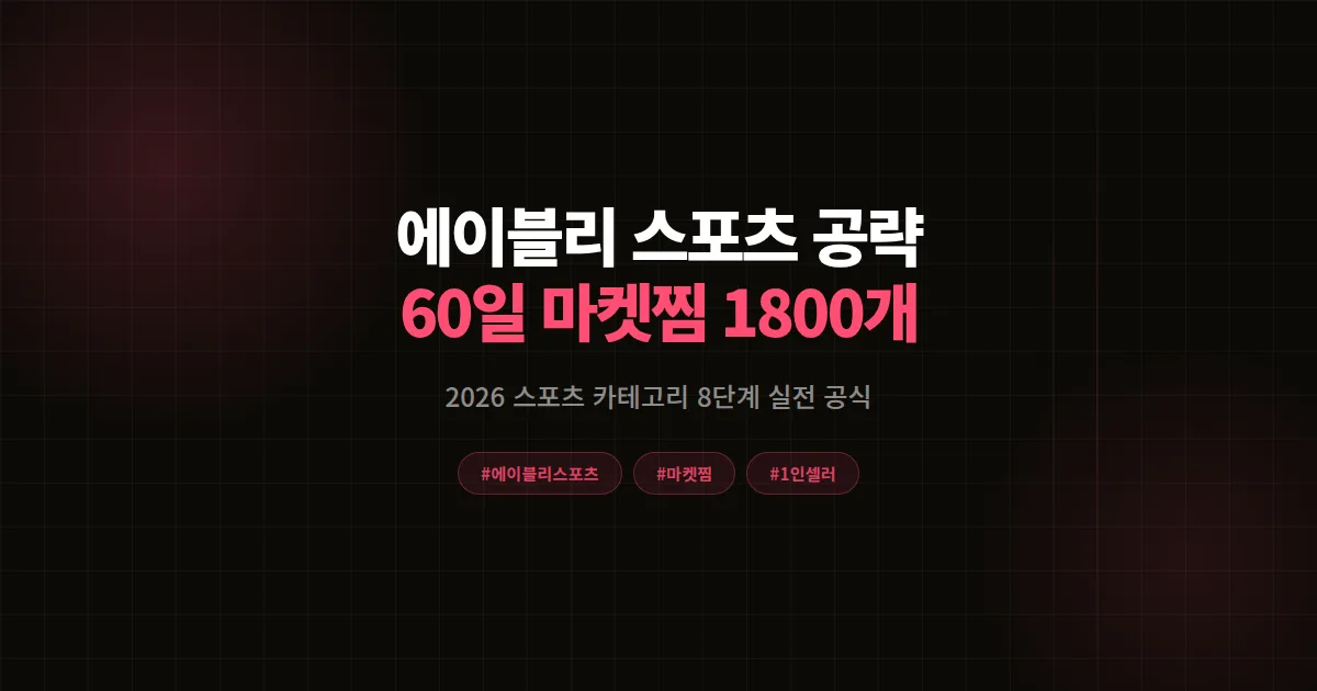 에이블리 스포츠 카테고리 공략 완벽가이드 2026, 1인 셀러 60일 마켓찜 1,800개 공식
