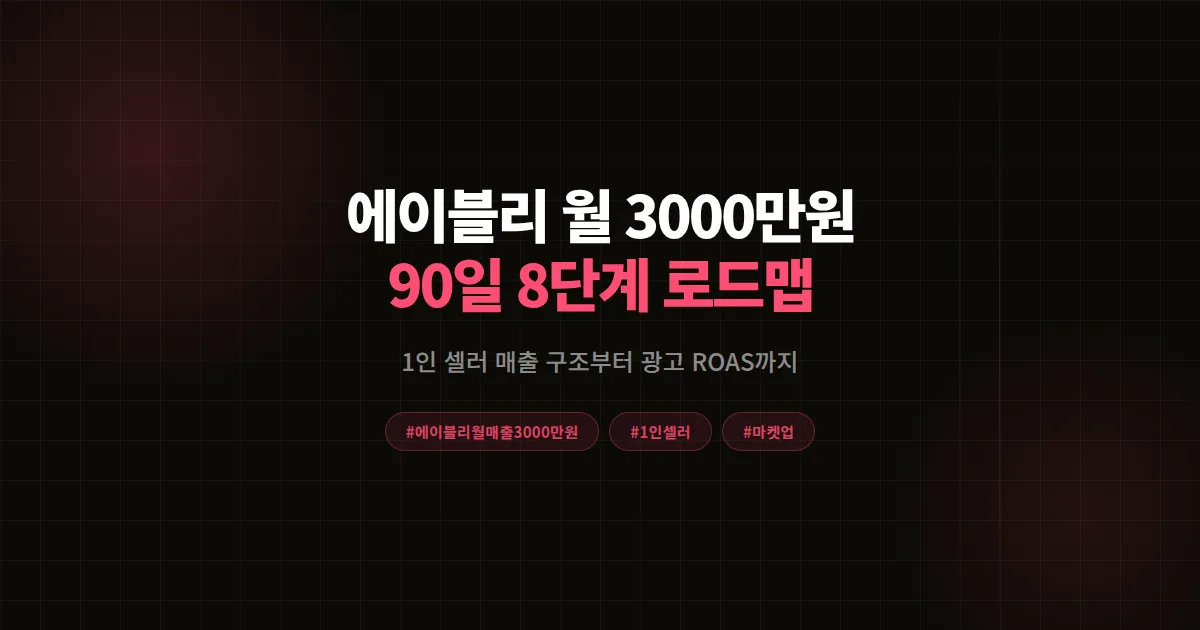 에이블리 월 매출 3000만원 도달 공식, 1인 셀러가 90일 만든 8단계 실전 로드맵
