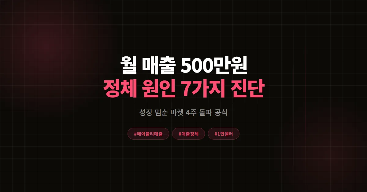 에이블리 월 매출 500만원 정체 뚫는 법, 성장 멈춘 원인 7가지 진단과 4주 돌파 공식