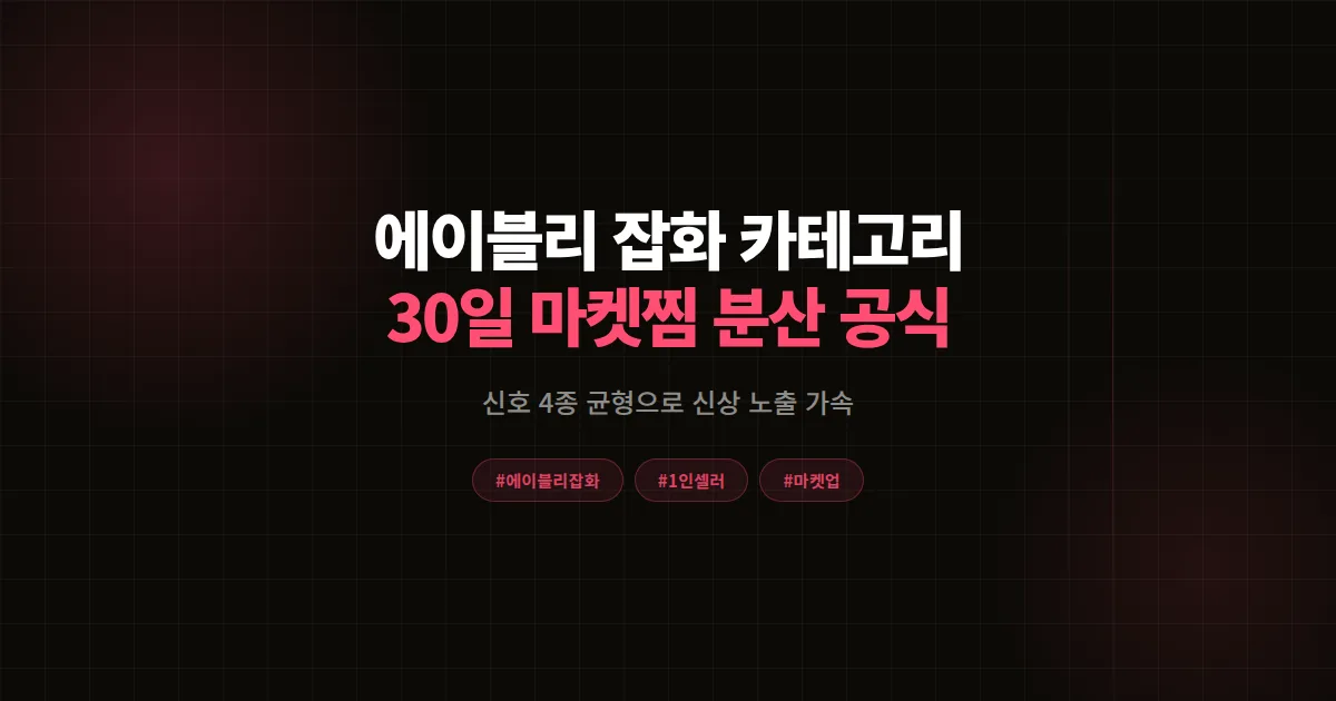 에이블리 잡화 카테고리 완벽 운영가이드, 회전 빠른 시장 마켓찜·상품찜 분산 8단계 공식