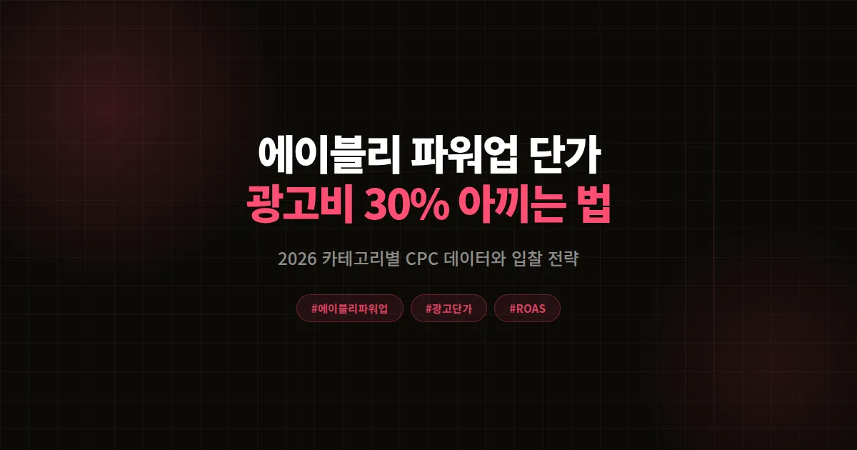 에이블리 파워업 단가 완벽분석 2026, 1인 셀러가 광고비 30% 아낀 입찰 전략 8단계