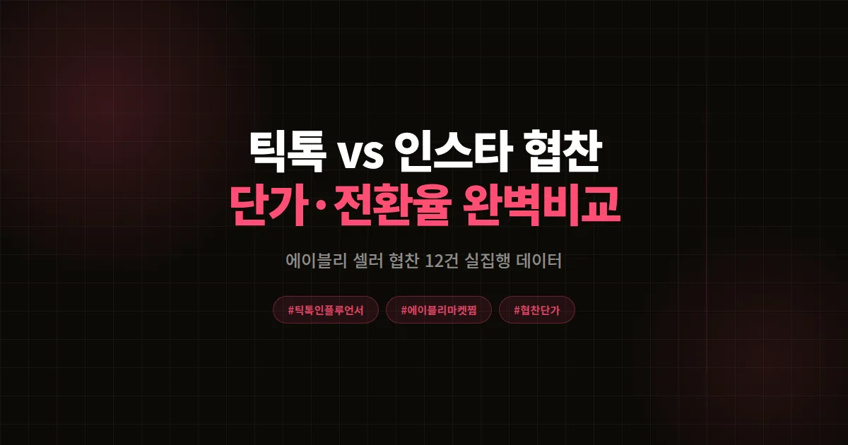 틱톡 인플루언서 vs 인스타 협찬 완벽비교 2026, 에이블리 셀러 팔로워별 단가와 전환율 기준